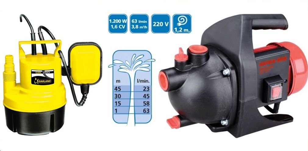 Bombas de Agua